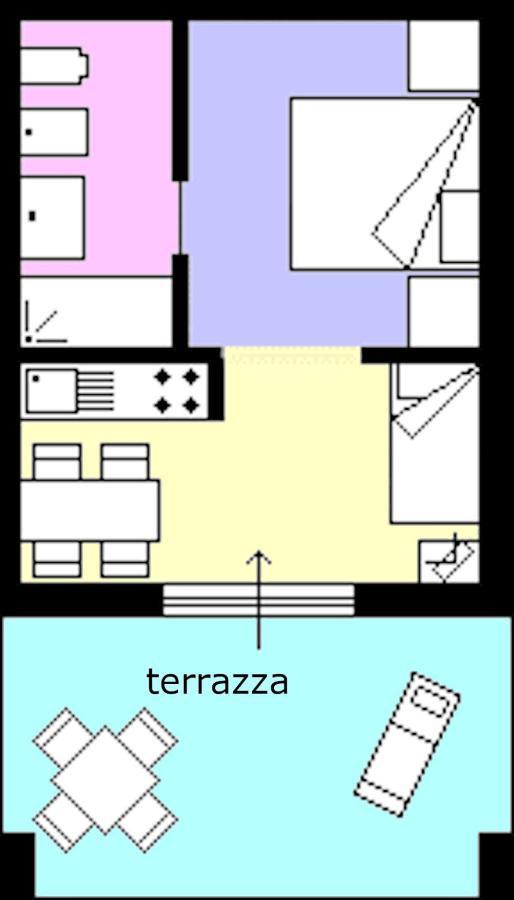 Le Fornaci * Marina di Campo